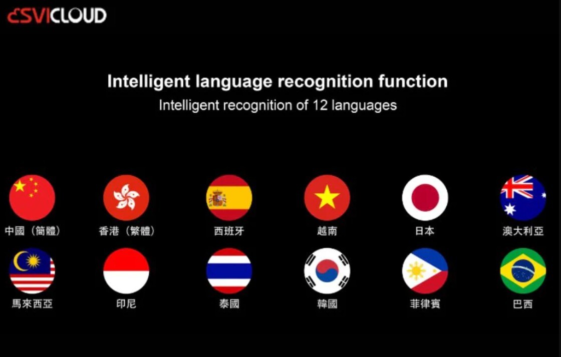 svicloud-tvcity-languages-support