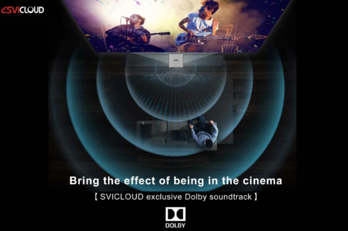 SVICLOUD10P-10S-9P-9MAX--3pro-8s-8p- dolby
