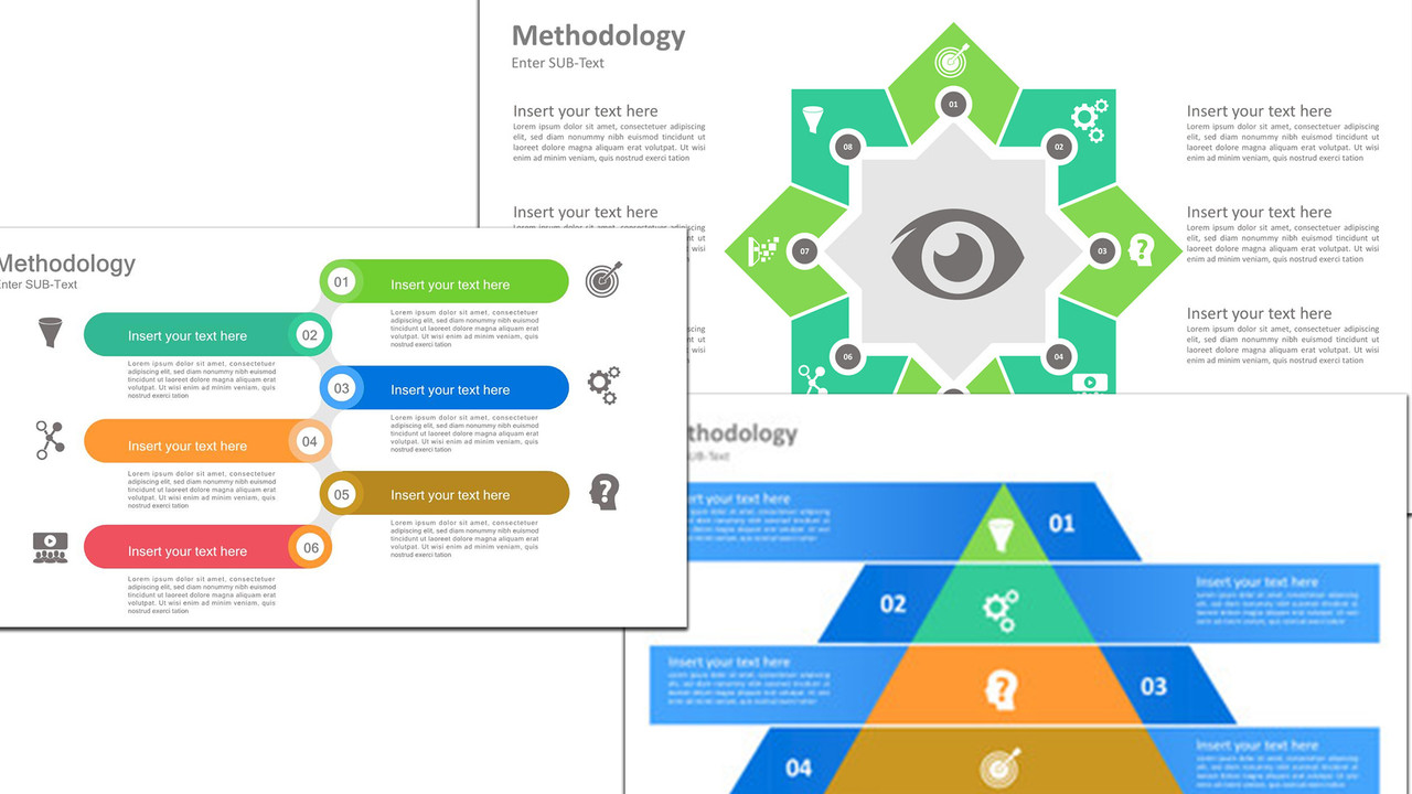 Methodology