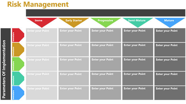 Risks - Hexagon points vertical - Triangles horizontal