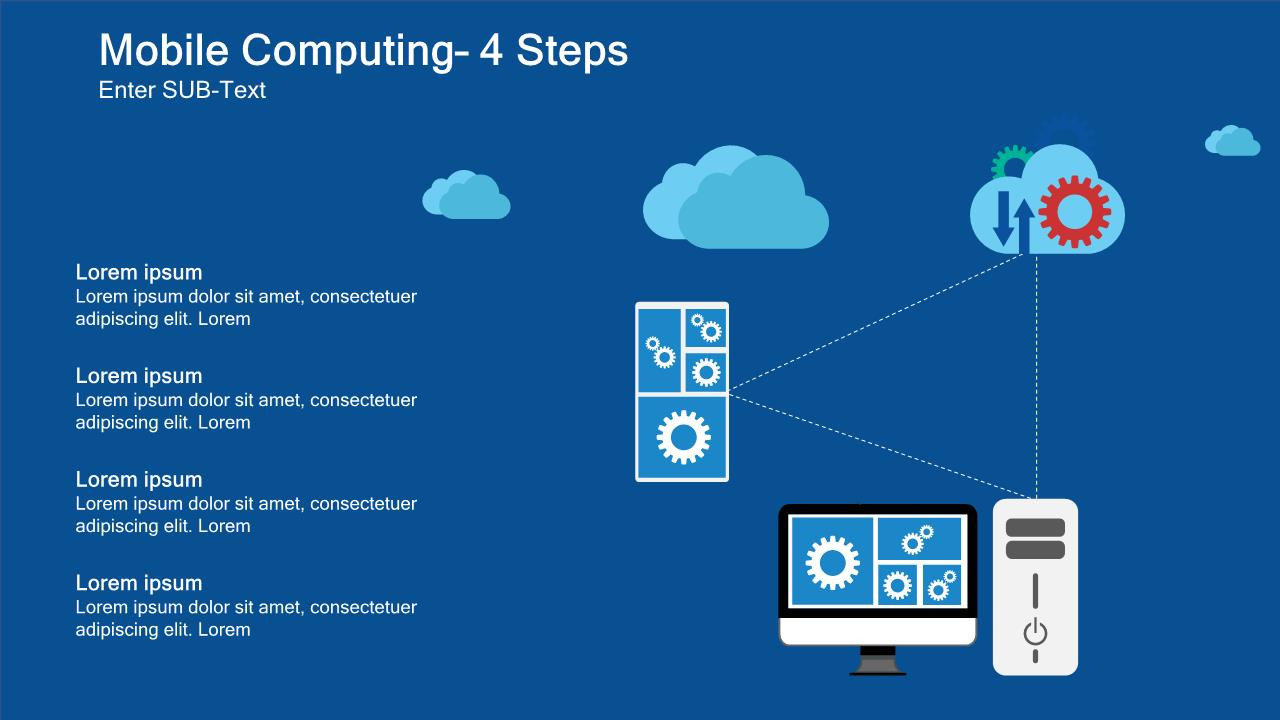 Mobile Computing With Computer Mobile Computing With Computer