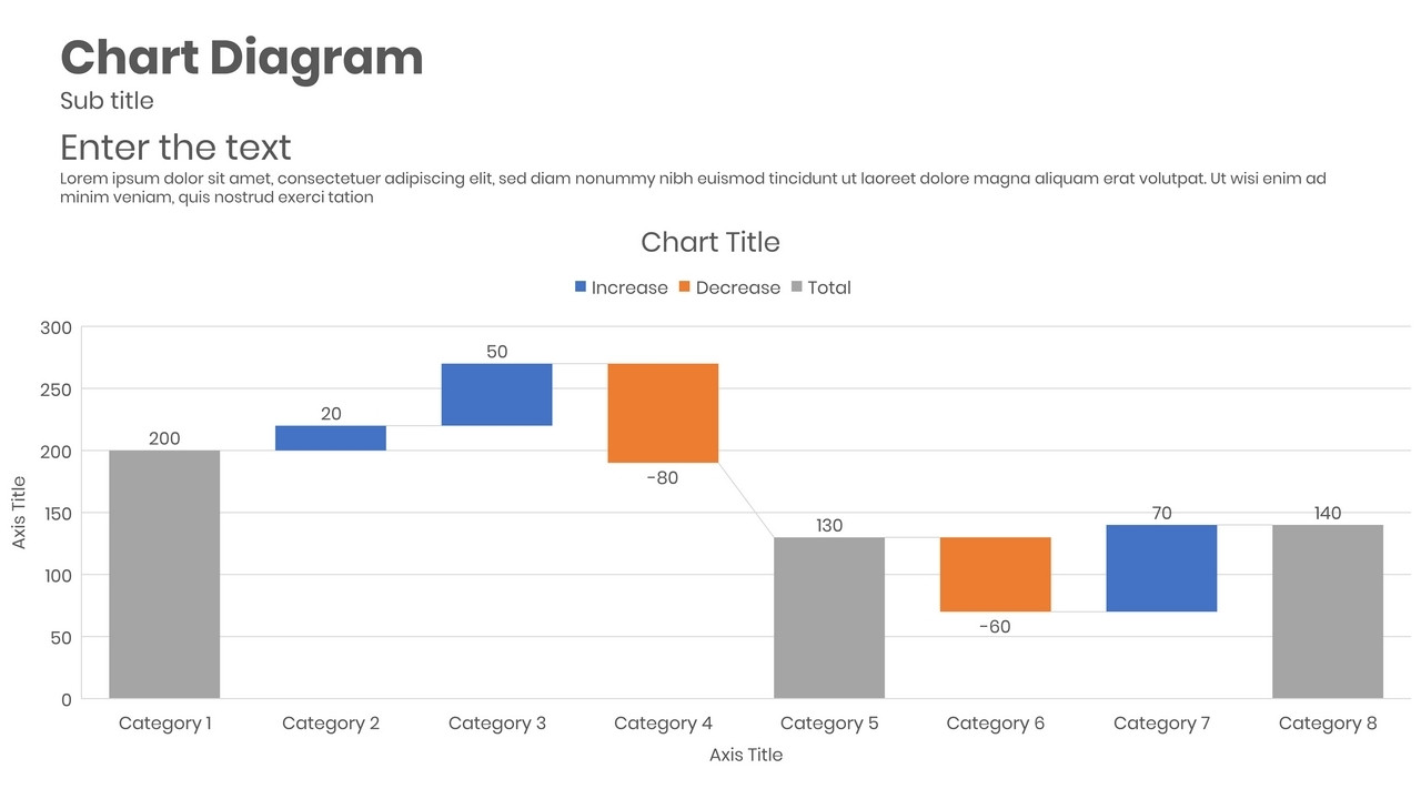 Chart Diagram - 2D Bar Chart - 8 Horizontal Categories