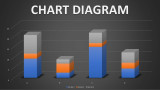 Chart Diagram
