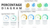 Percentage Diagram