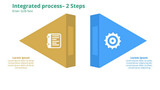 Process Diagram- 2 Steps with 3D Wall