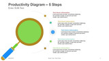 Productivity Diagram - Magnifying glass slanted - 5 Steps