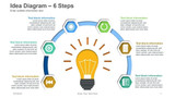 Idea Diagram- Bulb - Icons on arc - 6 Steps