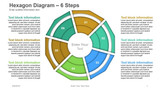 Hexagon Diagram- 6 Steps with circle inside