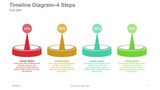 Timeline Diagram - 3D Cylinder - Highlight Percentage - 4 Steps