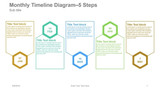 Monthly Timeline Diagram- 5 Steps