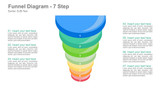 Funnel Diagram - 7 Steps - Filled rings one on top of other