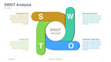 SWOT Analysis aphabets on overlapping sides circle inside