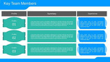 Key Team Members - rectangle shape curved edges