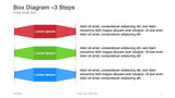 Box Diagram-3 Steps Horizontal sections 2 fold