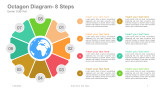 Octagon Diagram - Trapezoid around Globe - 8 Steps