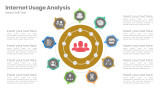 Internet Usage Analysis - Icons on Circle - 9 Steps