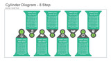 Cylinder Diagram- 8 Steps