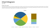 Chart Diagram - Pie to Bar Chart