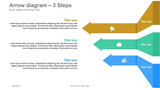 Arrow Diagram - Arrow ribbon from side wall - 3 Steps