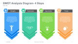 SWOT Analysis Diagram-4 Steps down arrow with icons