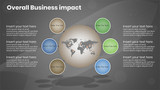 Covid 19 Prevention Overall Business Impact - Black Grey