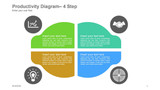 Productivity Diagram - 4 Step - sections with curve icons