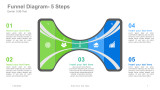 Funnel Diagram - 5 Steps Rectangle wiht semi circles cut 2 sides