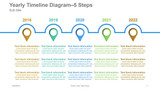 Yearly Timeline Diagram-5 Steps