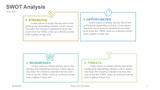 SWOT Analysis Rectangle alphabet stencil cut differently