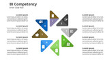 BI Competency 8 Triangles rounded edge