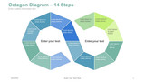 Octagon Diagram-14 Steps