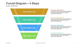 Funnel Diagram - Vertical - 4 Steps