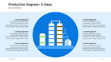 Productivity Diagram- 6 Steps Plant