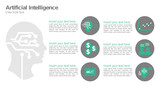 Artificial Intelligence - Human face side view - 6 Steps with Icons