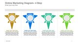 Pharmaceutical Diagram- 4 Step Online Marketing