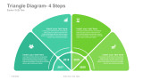 Triangle Diagram-4 Steps in semi circular design