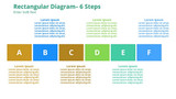 Rectangular Diagram- 6 Steps