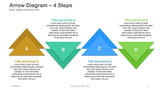 Arrow Diagram- 4 Steps - 2 overlap triangles with alphabet ABCD