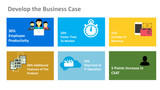 Cloud Migration Develop the Business Case in Box