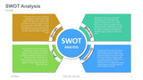 SWOT Analysis Inside Circle Rectangle sliced half circle and line