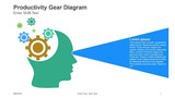 Productivity Diagram- 1 Step Human head with Vision