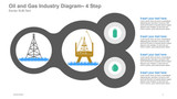 Oil and Gas Industry Diagram - 4 Step