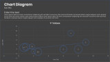 Chart Diagram Numbers circled Black background White text