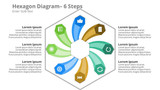 Hexagon Diagram- 6 Steps popup from the centre