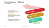 Funnel Diagram - 3 Steps - ice cream sticks and arrow