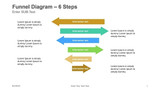 Funnel Diagram - 6 Steps