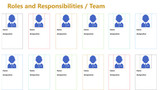 Roles and Responsibilities - 12 Photos Name Designation