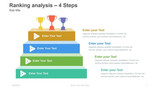 Ranking analysis - 4 Steps to Podium - Trophy on Top