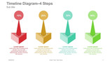 Timeline Diagram - 3D Traingle - Percentage Highlight - 4 Steps