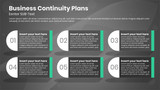 Covid 19 Prevention Business Continuity Plans - Black Grey